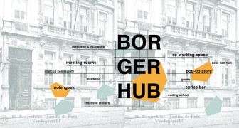 BORGERHUB